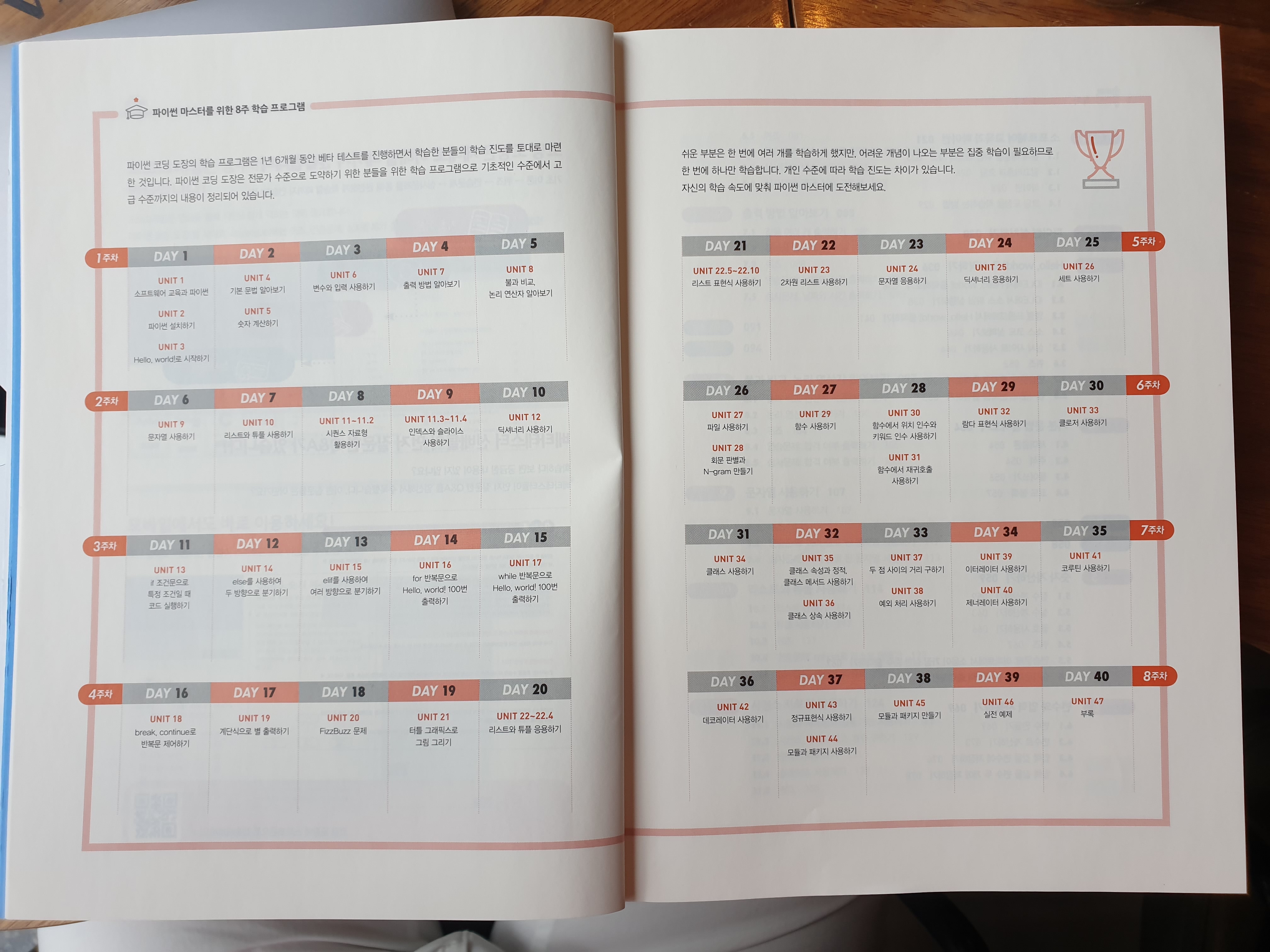 Python study guidline